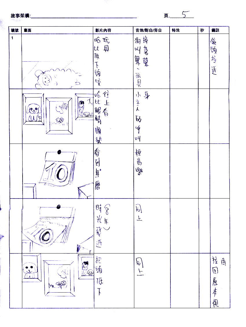 動畫概論-腳本設計-第一組